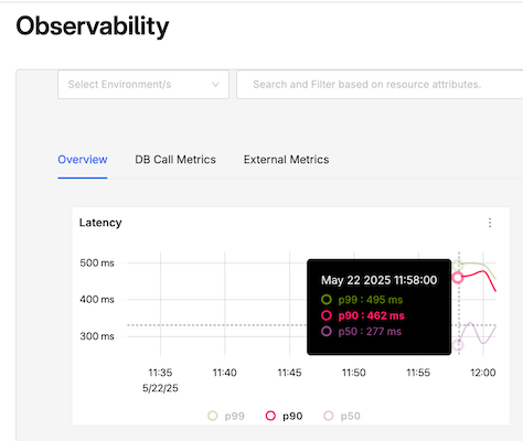 GitLab Observability Example GitLab Experimental Observability example